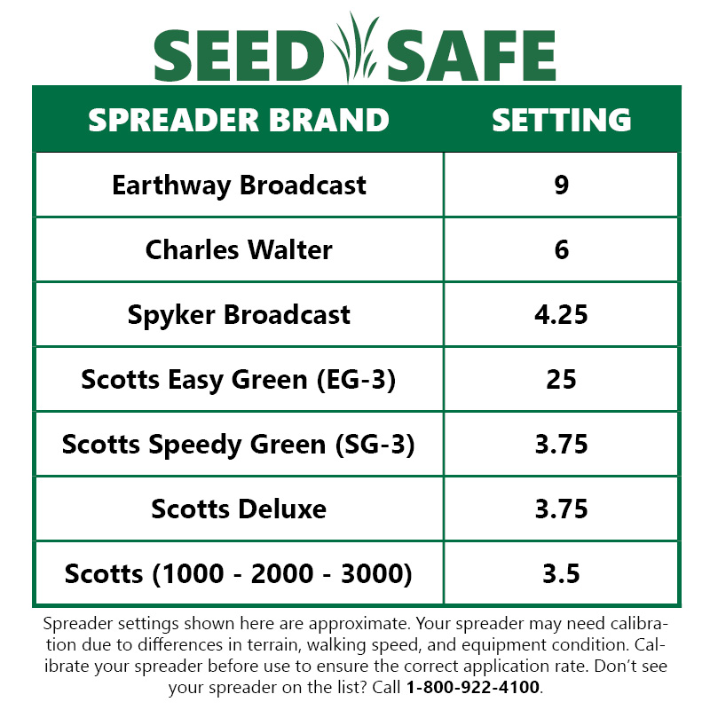 Seed Safe